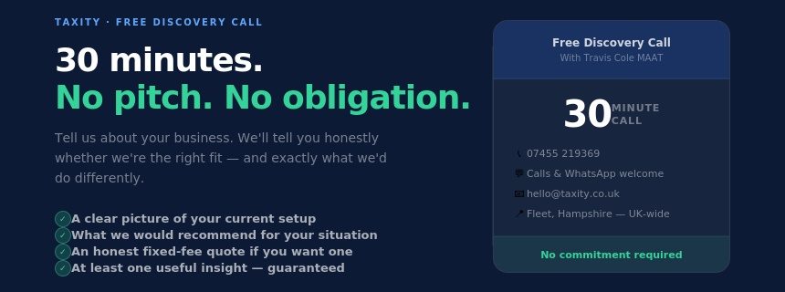 Book a free 30-minute discovery call with Travis Cole MAAT at Taxity — no pitch, no obligation, just straight answers about your accounting