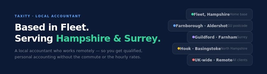Taxity — local accountant based in Fleet, Hampshire, serving businesses across Surrey and Hampshire remotely
