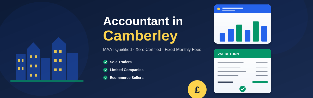 Accountant in Camberley — Taxity, MAAT-qualified accountancy practice serving Camberley and Surrey Heath